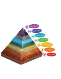 7 chakra Crystal Pyramid